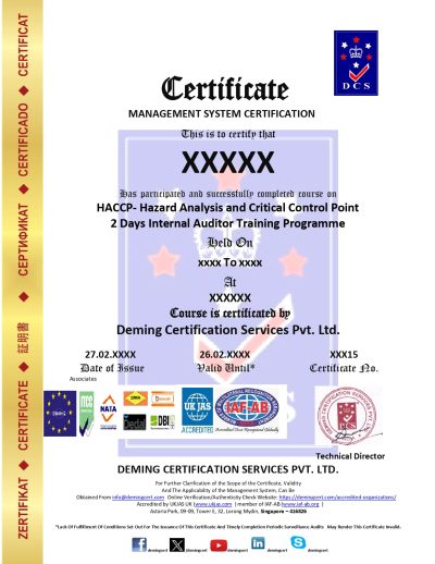 HACCP